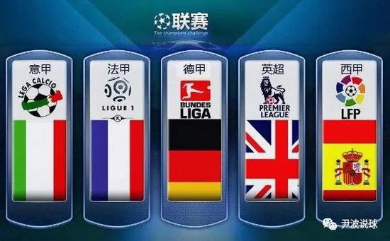 增值价值